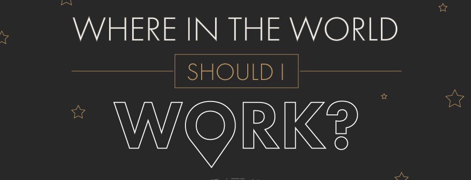 Countries To Work In